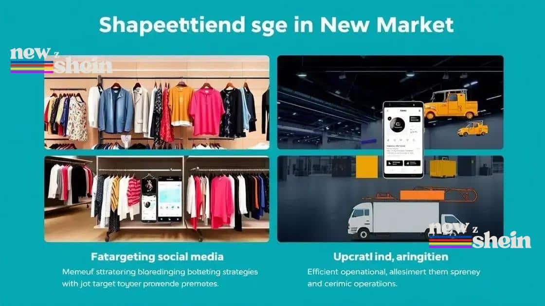 Competitive advantages in new markets