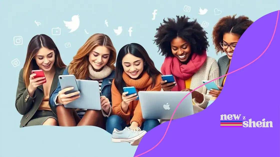 Consumer behavior shifts driven by Shein