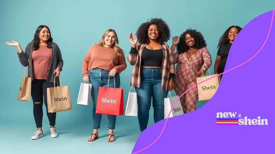 Customer testimonials on body positivity with Shein