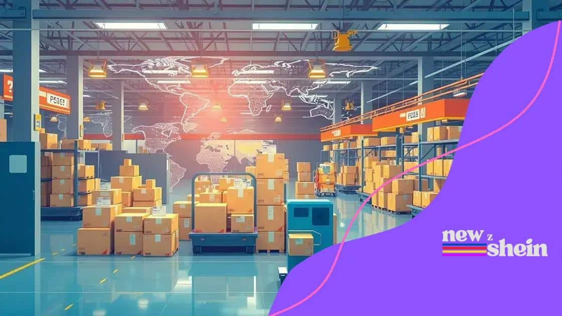 Impact on international market competitiveness