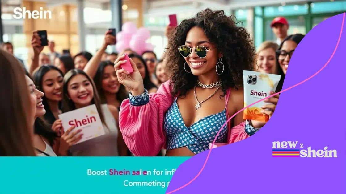 how influencer partnerships boost sales