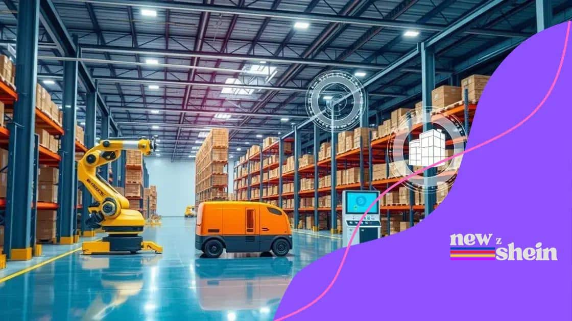 Key technologies used in Shein’s warehouses