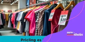 Shein’s pricing models during inflation periods
