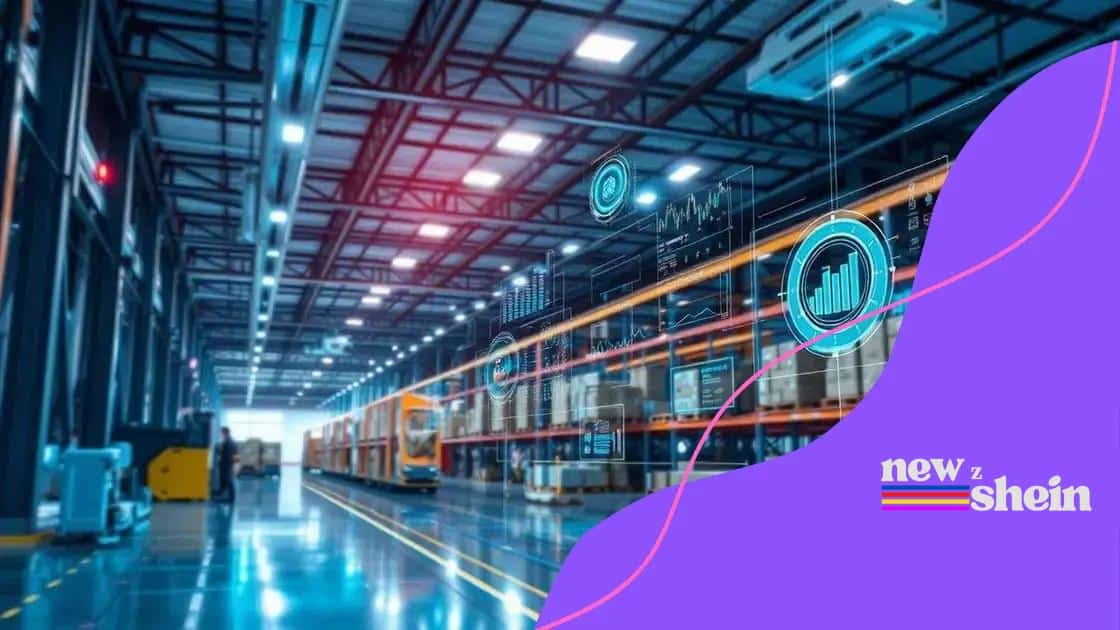The role of technology in supply chain efficiency
